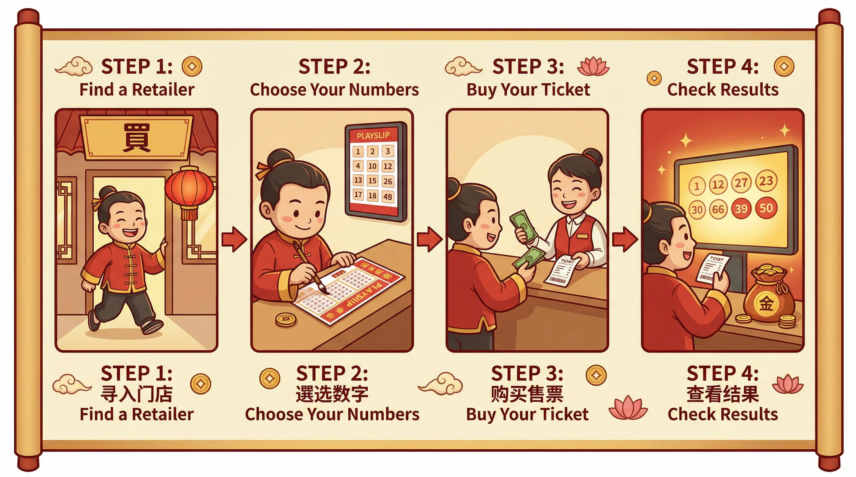 哈希分分彩新手购彩指南步骤图